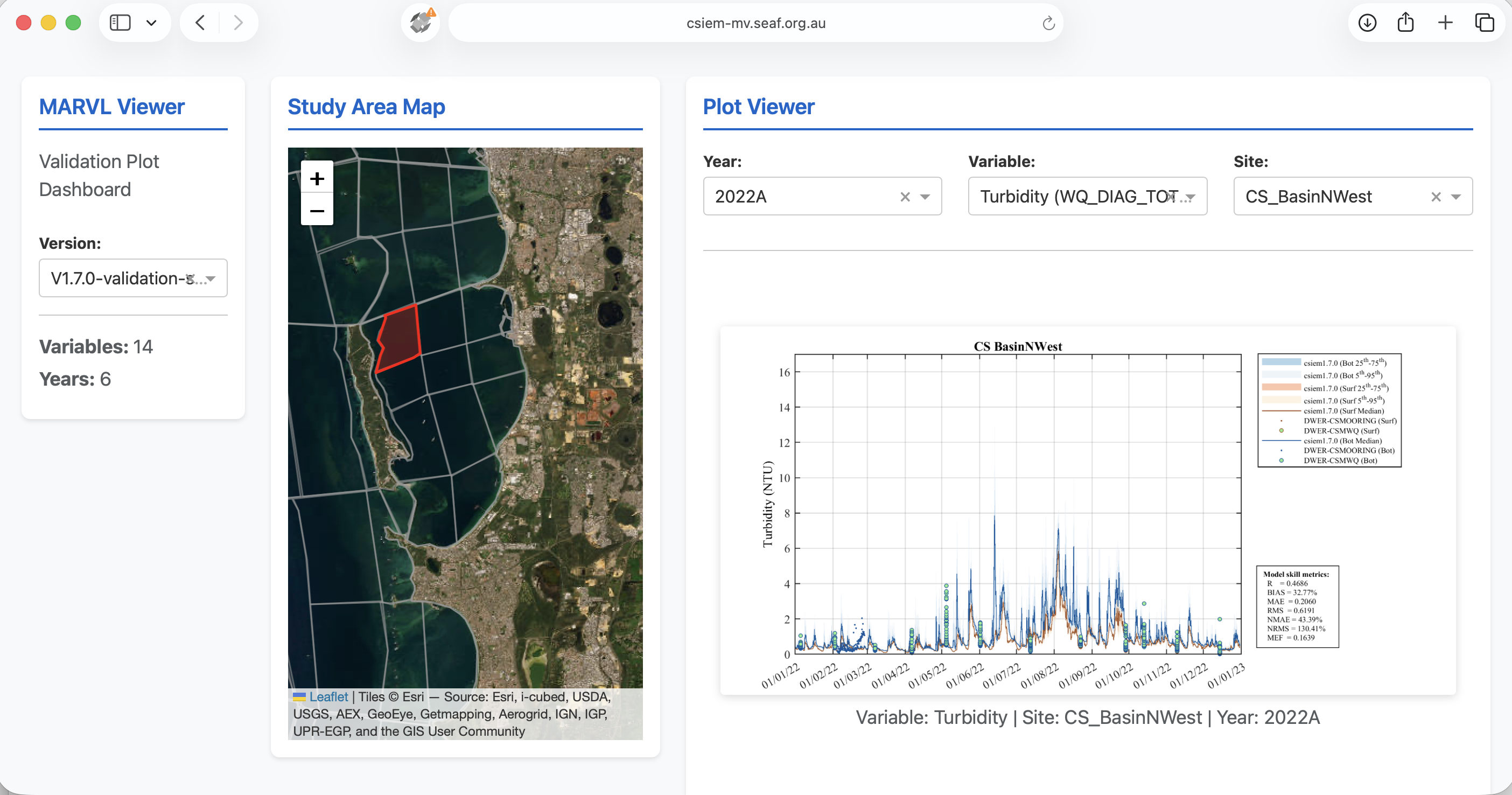 The MARVL-VIEWER web-app showing an interactive validation plot for turbidity in the CS Basin NW region, comparing multiple model versions against the collated field observations.